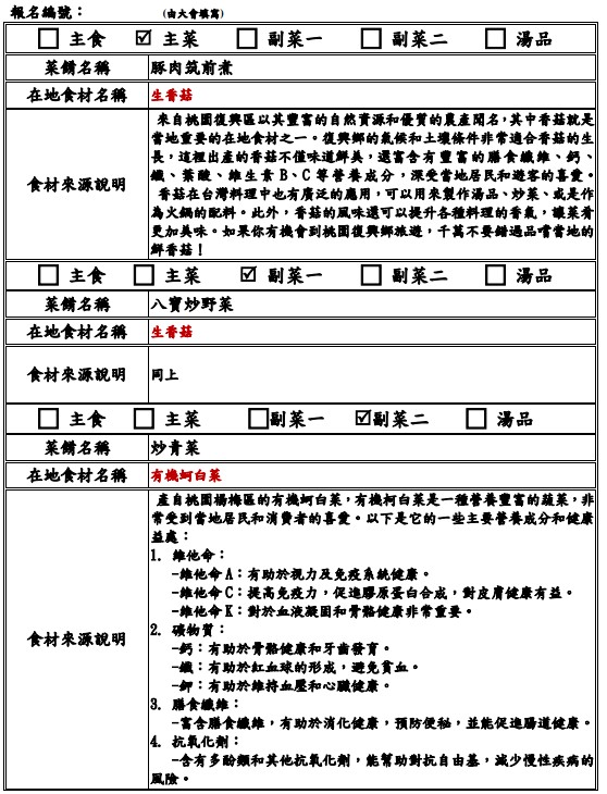 【決選序號 07】-113學年度桃園市廚神爭霸票選活動