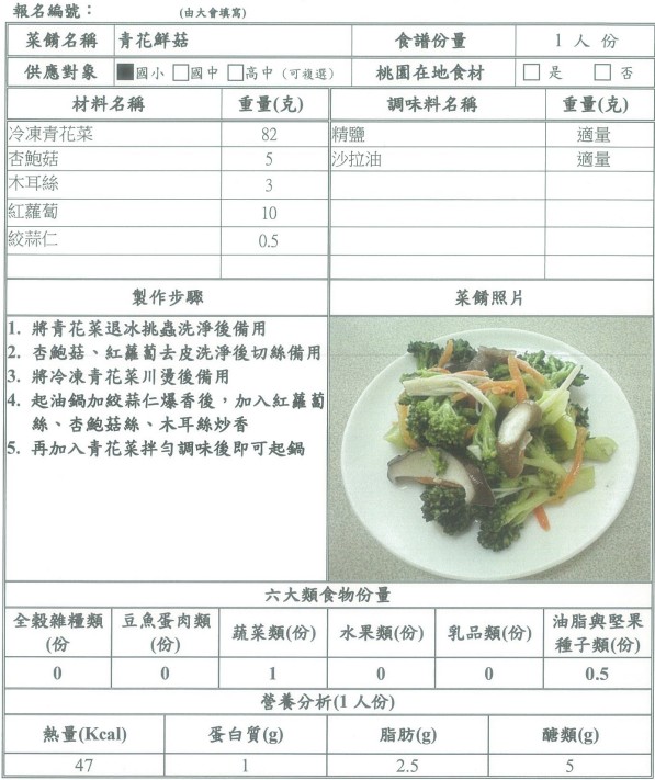 【決選序號 12】-113學年度桃園市廚神爭霸票選活動