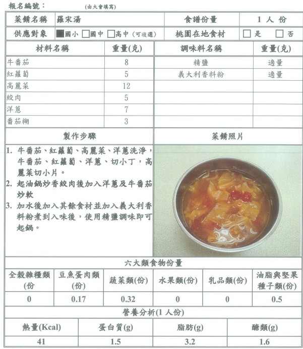 【決選序號 12】-113學年度桃園市廚神爭霸票選活動