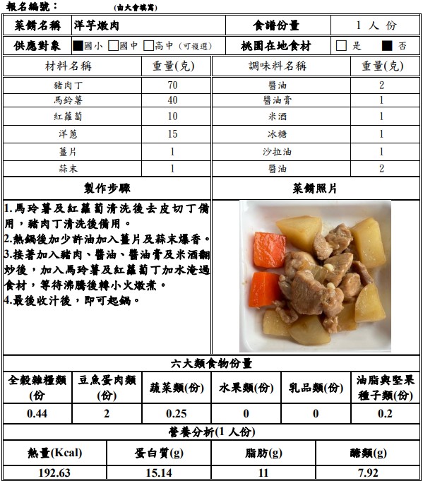 【決選序號 06】-113學年度桃園市廚神爭霸票選活動