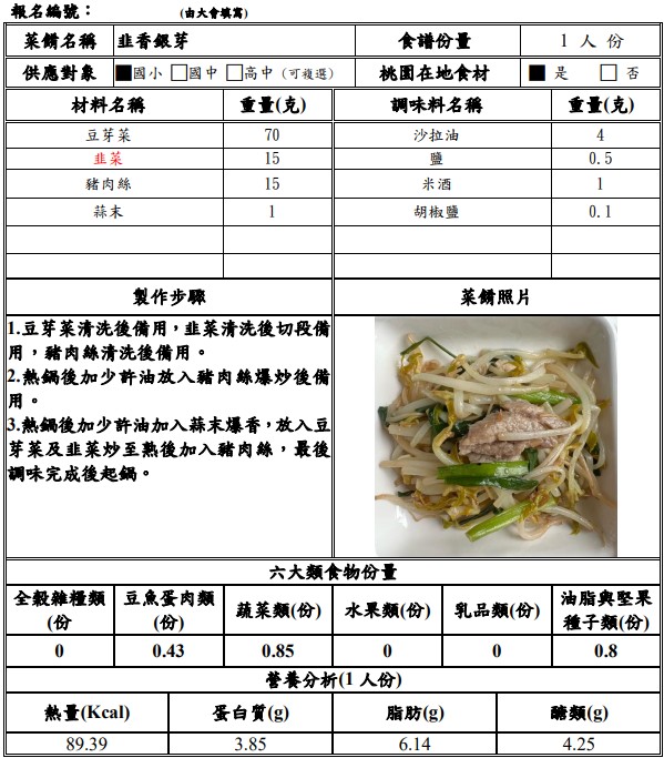 【決選序號 06】-113學年度桃園市廚神爭霸票選活動