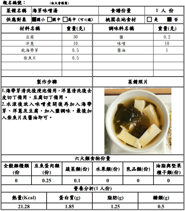 【決選序號 06】-113學年度桃園市廚神爭霸票選活動