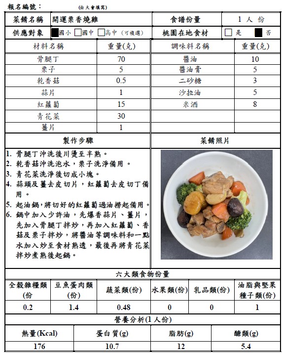 【決選序號 09】-113學年度桃園市廚神爭霸票選活動