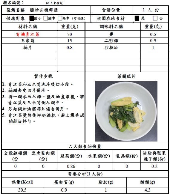 【決選序號 09】-113學年度桃園市廚神爭霸票選活動