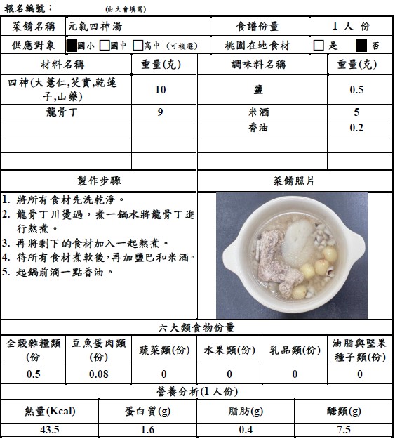 【決選序號 09】-113學年度桃園市廚神爭霸票選活動