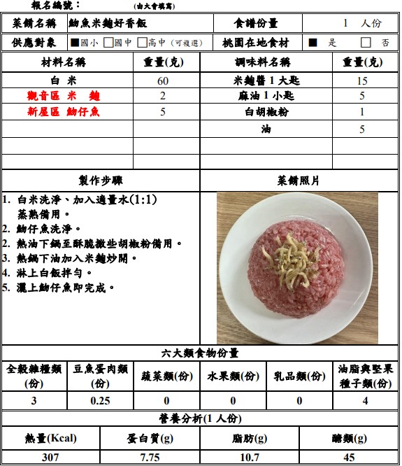 【決選序號 11】-113學年度桃園市廚神爭霸票選活動