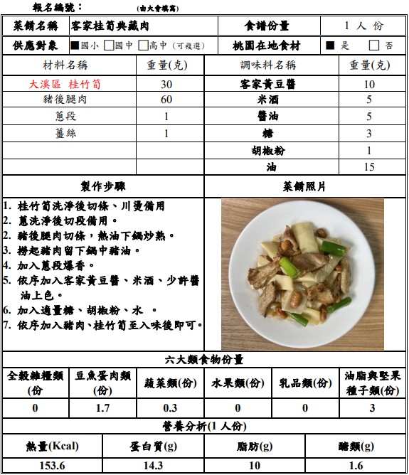 【決選序號 11】-113學年度桃園市廚神爭霸票選活動