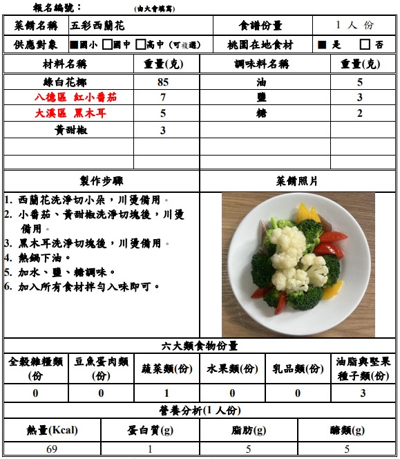 【決選序號 11】-113學年度桃園市廚神爭霸票選活動