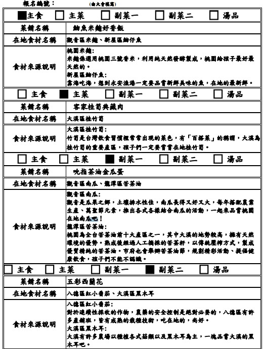 【決選序號 11】-113學年度桃園市廚神爭霸票選活動