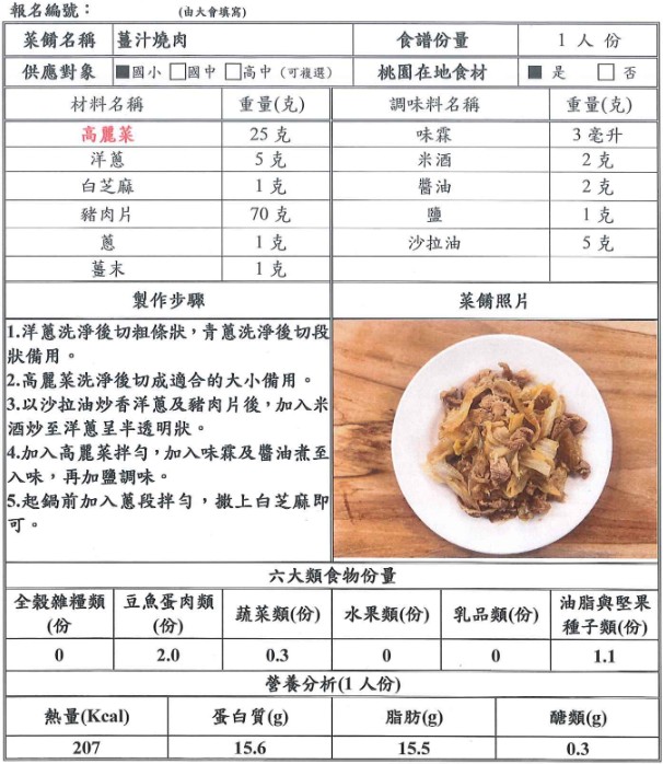 【決選序號 02】-113學年度桃園市廚神爭霸票選活動