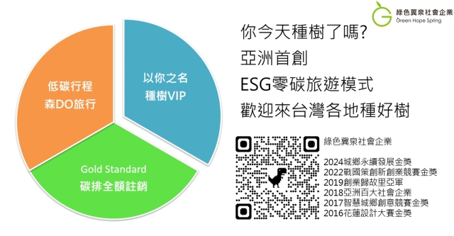 花蓮「綠淨行旅」零碳旅遊計畫-花蓮永續(綠色)遊程競賽活動