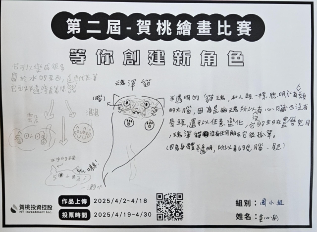 魂渾貓-【賀桃投資控股】繪畫比賽-等你創建新角色!