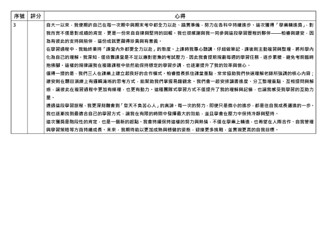 心得競賽_03-1131學期學業精進優秀心得競賽