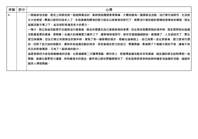 心得競賽_04-1131學期學業精進優秀心得競賽