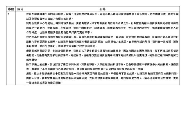 心得競賽_07-1131學期學業精進優秀心得競賽