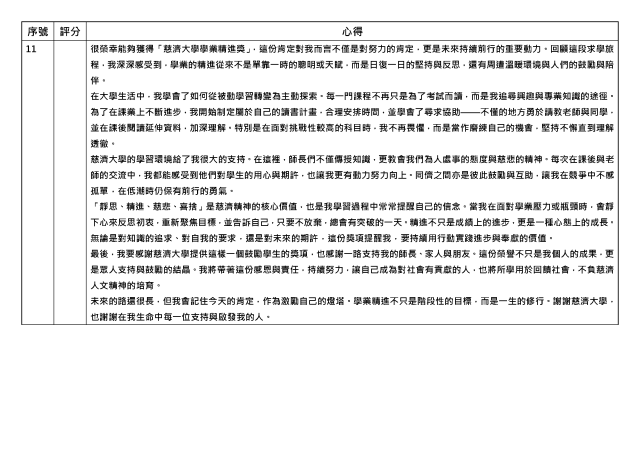 心得競賽_11-1131學期學業精進優秀心得競賽
