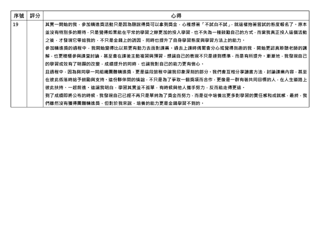 心得競賽_19-1131學期學業精進優秀心得競賽