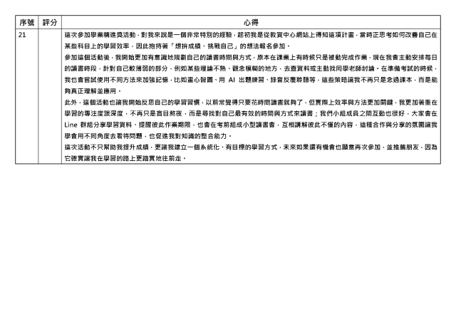 心得競賽_21-1131學期學業精進優秀心得競賽