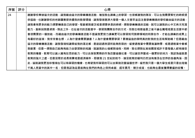 心得競賽_24-1131學期學業精進優秀心得競賽