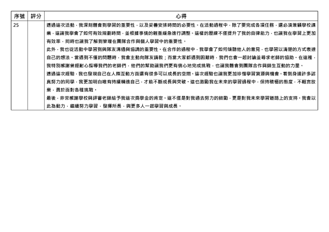 心得競賽_25-1131學期學業精進優秀心得競賽