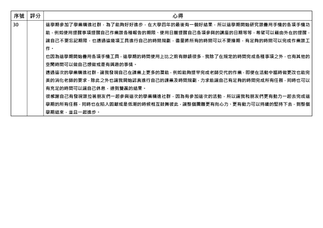 心得競賽_30-1131學期學業精進優秀心得競賽