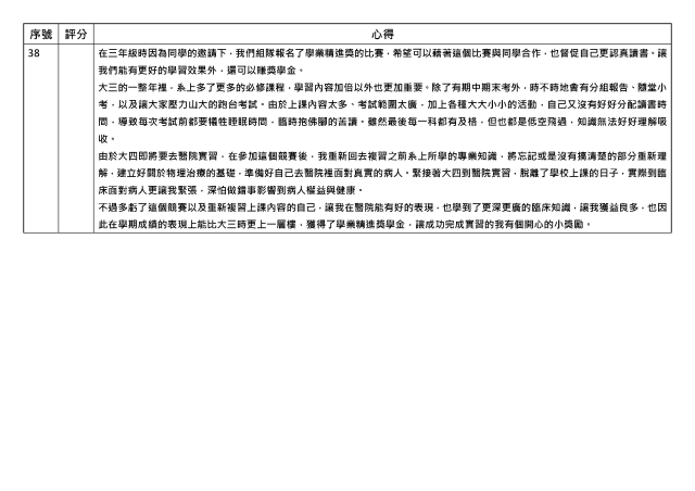 心得競賽_38-1131學期學業精進優秀心得競賽