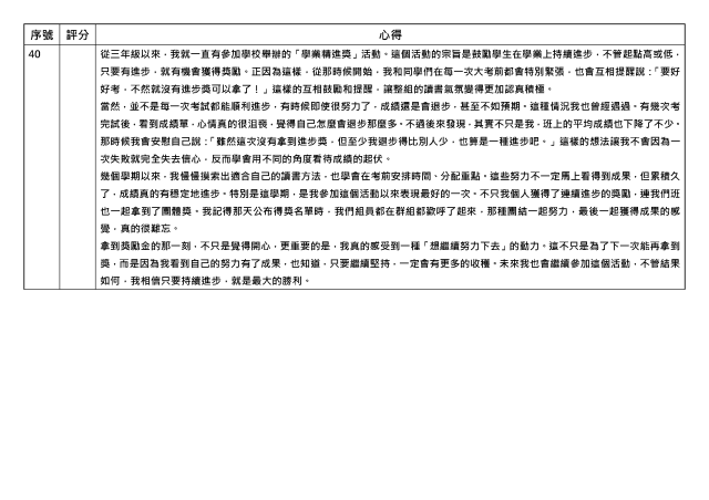 心得競賽_40-1131學期學業精進優秀心得競賽