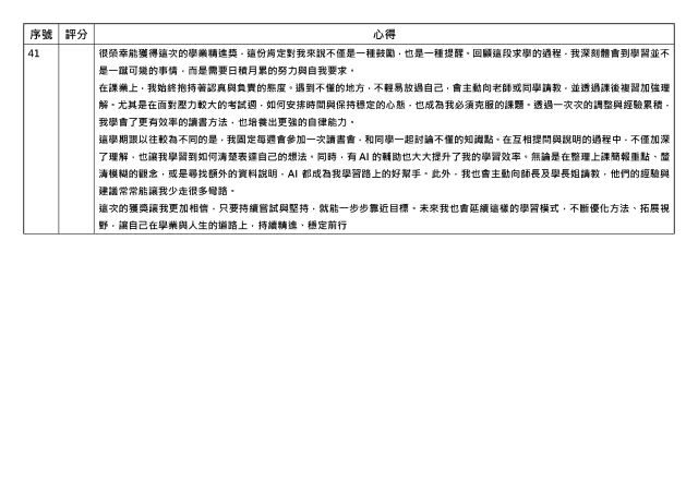 心得競賽_41-1131學期學業精進優秀心得競賽