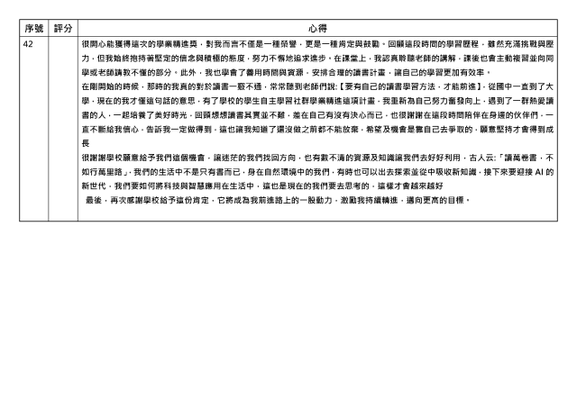 心得競賽_42-1131學期學業精進優秀心得競賽