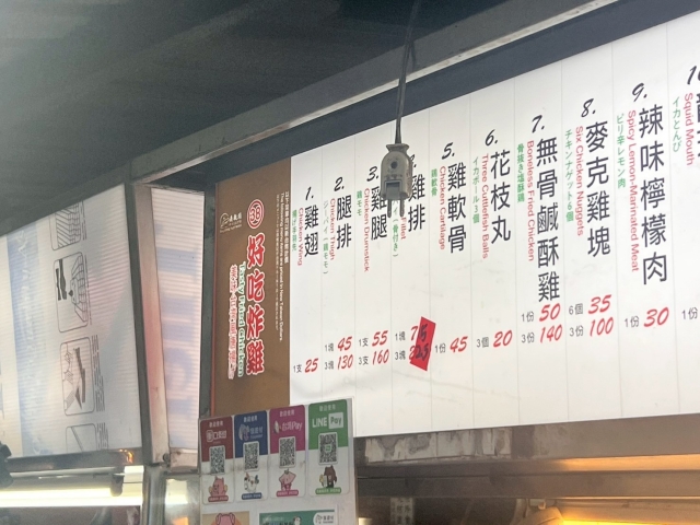 好吃炸鷄-鷄排-2025臺北夜市打牙祭 美味關係黑白配 夜市神美食人氣票選