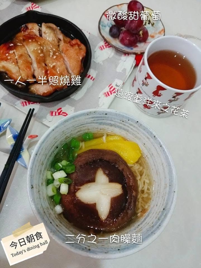 是日朝食-癌症關懷基金會 MyPlate！我的餐盤拍照換好禮