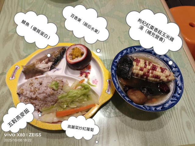 20251008晚餐-癌症關懷基金會 MyPlate！我的餐盤拍照換好禮