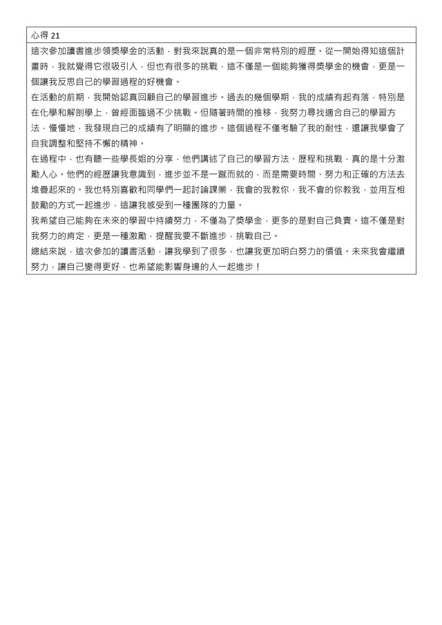 心得競賽_21-1132學期學業精進優秀心得競賽