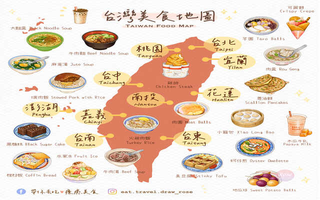 2025 台灣味蕾大賞：哪樣美食最能代表台灣