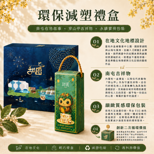 食04-1 果韻咖啡時光禮盒-2026 臺中市政府青年創業品牌推廣計畫-十大新創之星網路票選