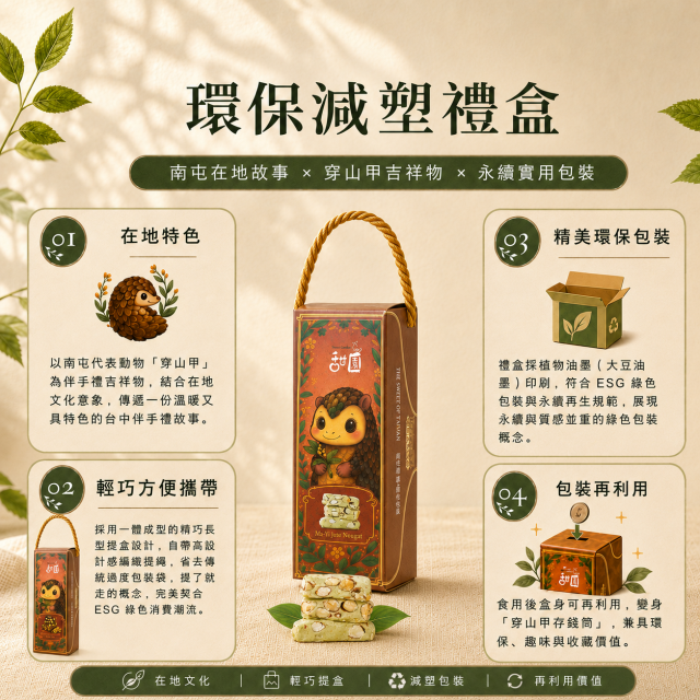 創24-1 麻芛牛軋糖-手提輕禮盒-2026 臺中市政府青年創業品牌推廣計畫-十大新創之星網路票選