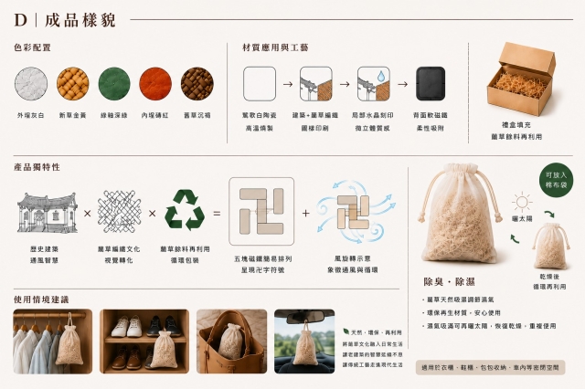 「吃得到西北風—【蔡泉盛號】磁鐵禮盒X藺草除臭包-2026 RUSH！藺草產品開發競賽