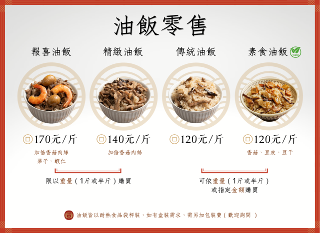 豐谷油飯-2026風城好味名店票選