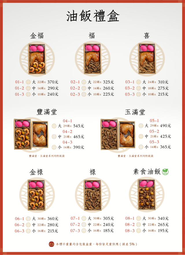 豐谷油飯-2026風城好味名店票選