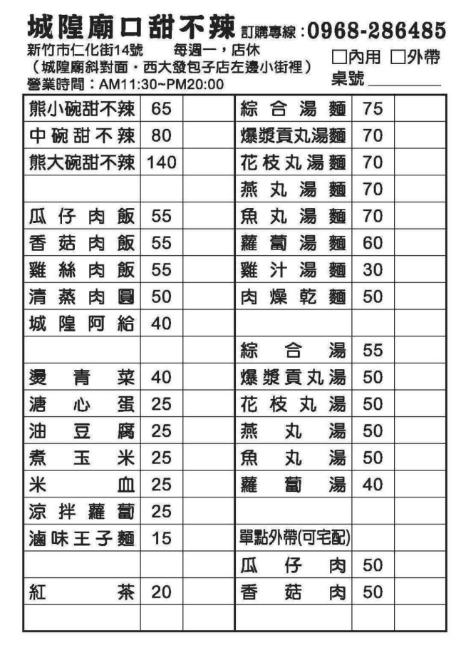 城隍廟口甜不辣-2026風城好味名店票選